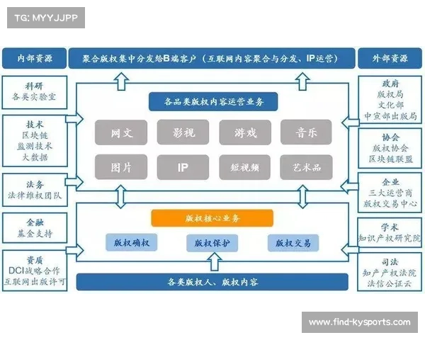 英国公开赛转播权竞标激烈流媒体平台加码争夺数字版权 英国公开赛转播权竞标激烈流媒体平台加码争夺数字版权